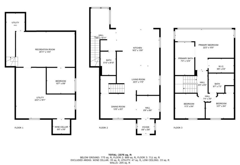6 Av. St-Joachim  Pointe-Claire (Montréal)