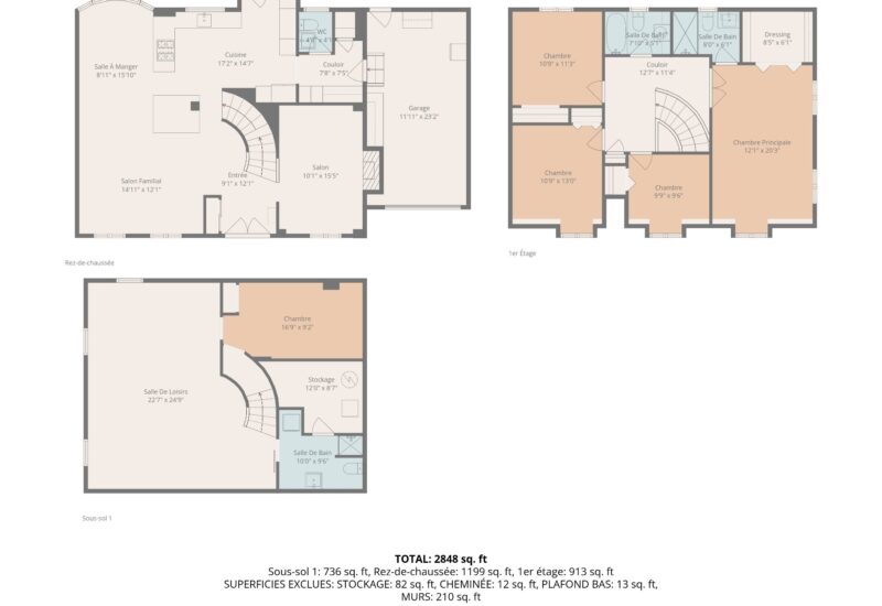 229 Rue du Dauphiné  Saint-Lambert (Montérégie)