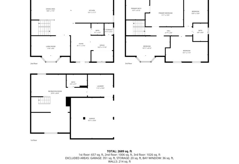 215 Rue Dufferin  Hampstead (Montréal)