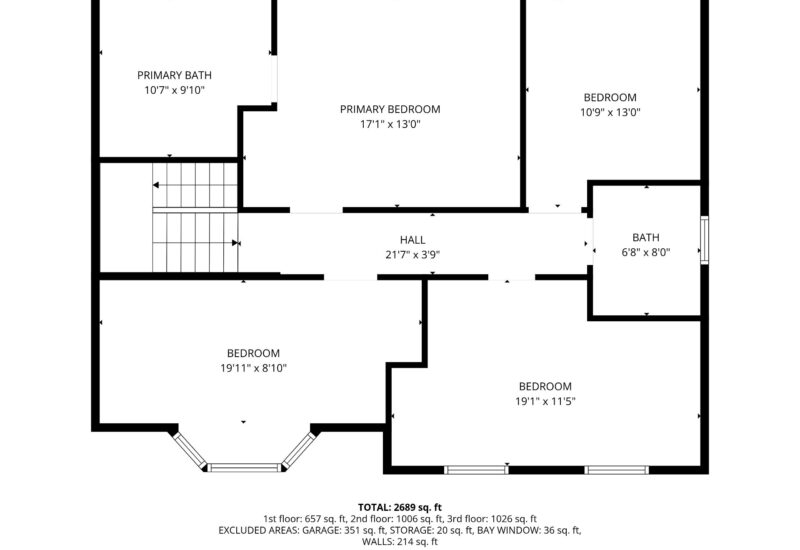 215 Rue Dufferin  Hampstead (Montréal)