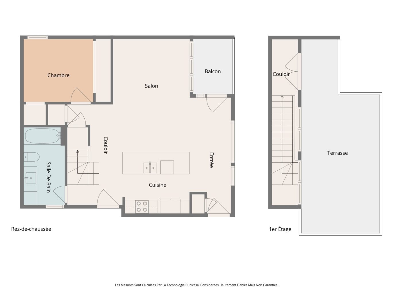 25 Rue Bélanger #302  Montréal (Rosemont/La Petite-Patrie) (Montréal)