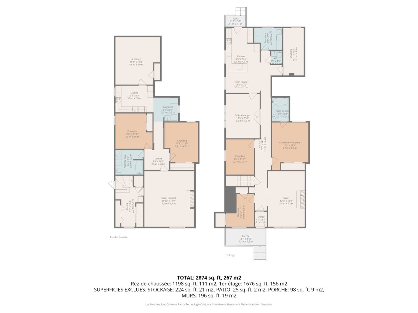 781 Av. Stuart  Montréal (Outremont) (Montréal)