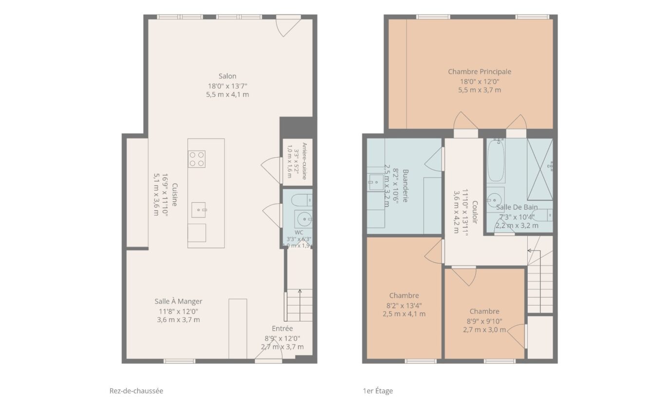 2509 Rue St-Charles  Montréal (Le Sud-Ouest) (Montréal)