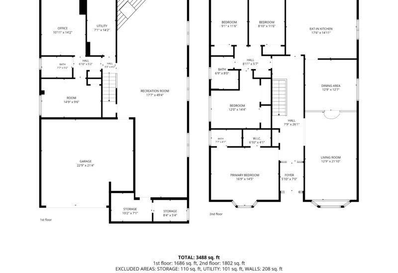 5664 Av. Edgemore Côte-Saint-Luc (Montréal)