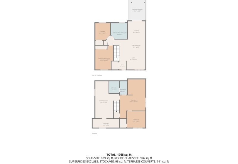 129 Rue Joseph-Charles-Coallier Saint-Jean-sur-Richelieu (Montérégie)