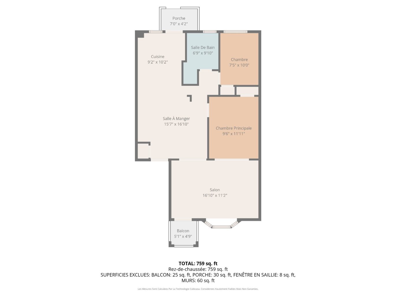 6723 25e Avenue Montréal (Rosemont/La Petite-Patrie) (Montréal)