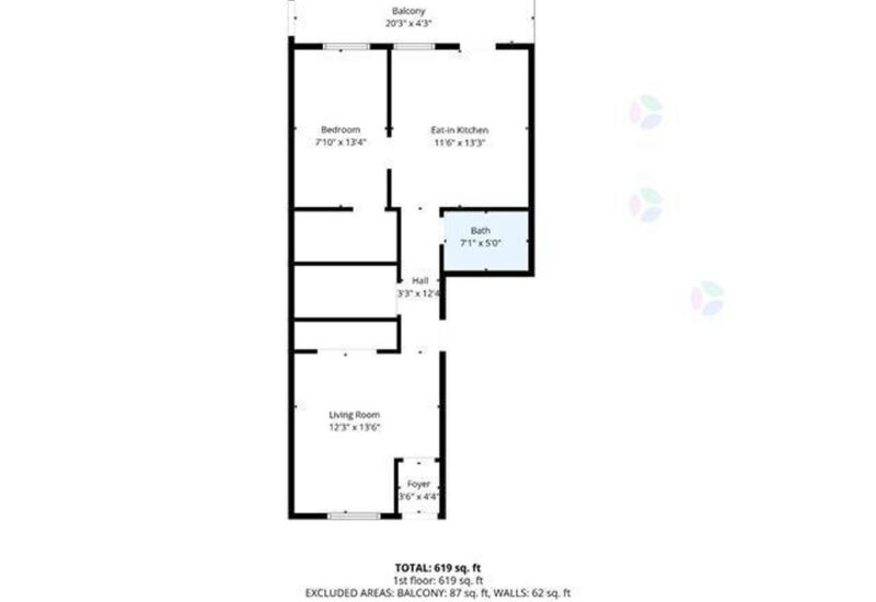 3384 Rue de Rushbrooke Montréal (Verdun/Île-des-Sœurs) (Montréal)